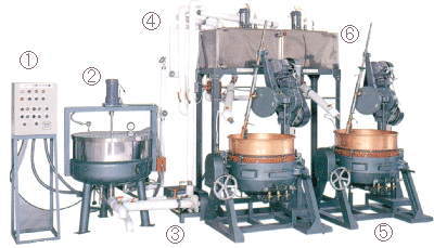 Automatic Syrup Feeder